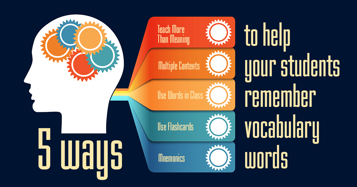 5 Ways To Help Your Students Remember Vocabulary Words Prestwick House